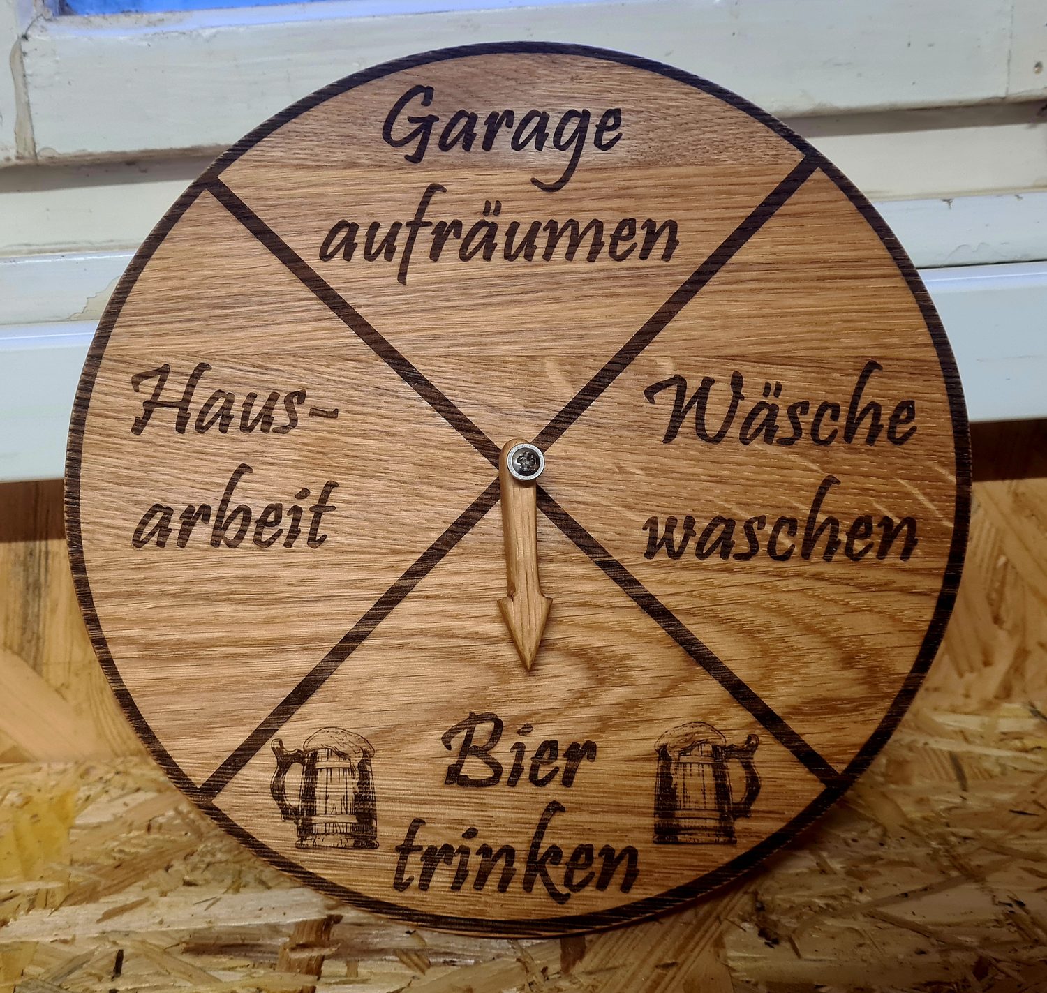 Männeruhr